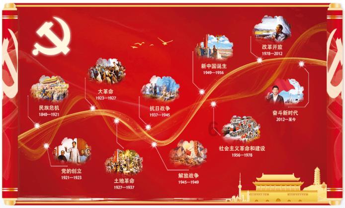 如果看到很逼真的雕像会恐惧是怎么回事